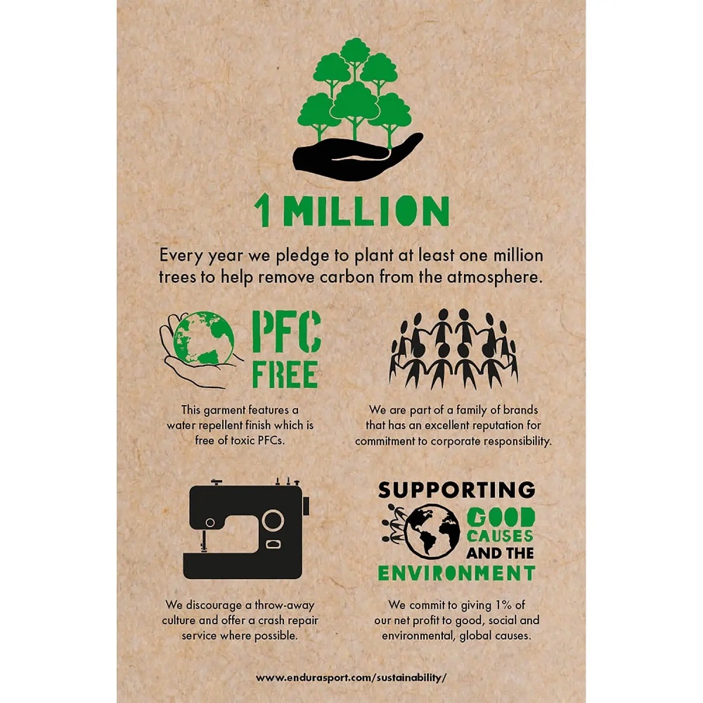 Endura Ltd Endura, Chamois Cream 125ml Tube 5 Endura Ltd Endura, Chamois Cream 125ml Tube – Bild 3