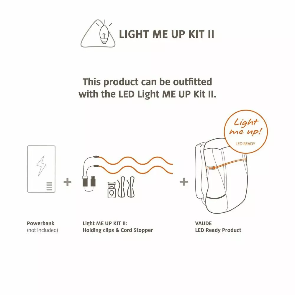Vaude Road Master Roll-It Waxed 5 Vaude Road Master Roll-It Waxed – Bild 3