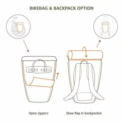 VAUDE CityGo Bike 23, Modulare Radtasche -E-Bikes Verkäufe 14519 t 1280x1280 1