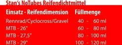 Stans Stan's NoTubes Reifendichtmittel Quart -E-Bikes Verkäufe 89594 b45f01e8baf8d230fbae7ab981d7d6cae9979