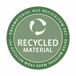 Reisenthel Bikebasket GT 11 Reisenthel Bikebasket GT -E-Bikes Verkäufe csm 0303 recycled 66e094088f