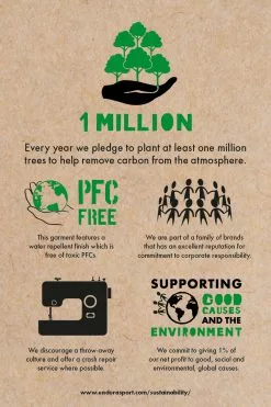 Endura Ltd Endura FS260-Pro Bibshort 31 Endura Ltd Endura FS260-Pro Bibshort -E-Bikes Verkäufe e7117 detail endura sustainability