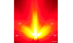 Cat Eye Bremslicht X2G Kinetic 12 Cat Eye Bremslicht X2G Kinetic -E-Bikes Verkäufe fa003521067 4
