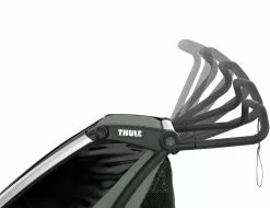 Thule Chariot Lite 2 Kinderanhänger 2023 -E-Bikes Verkäufe thule chariot lite2 agave 9